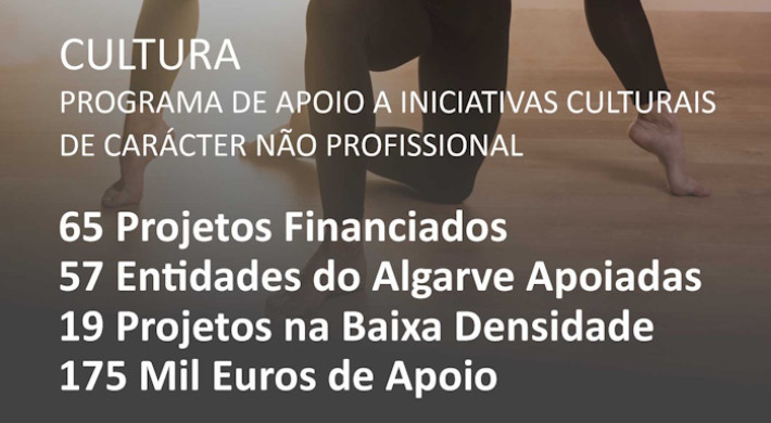 Apoios à Ação Cultural 2025